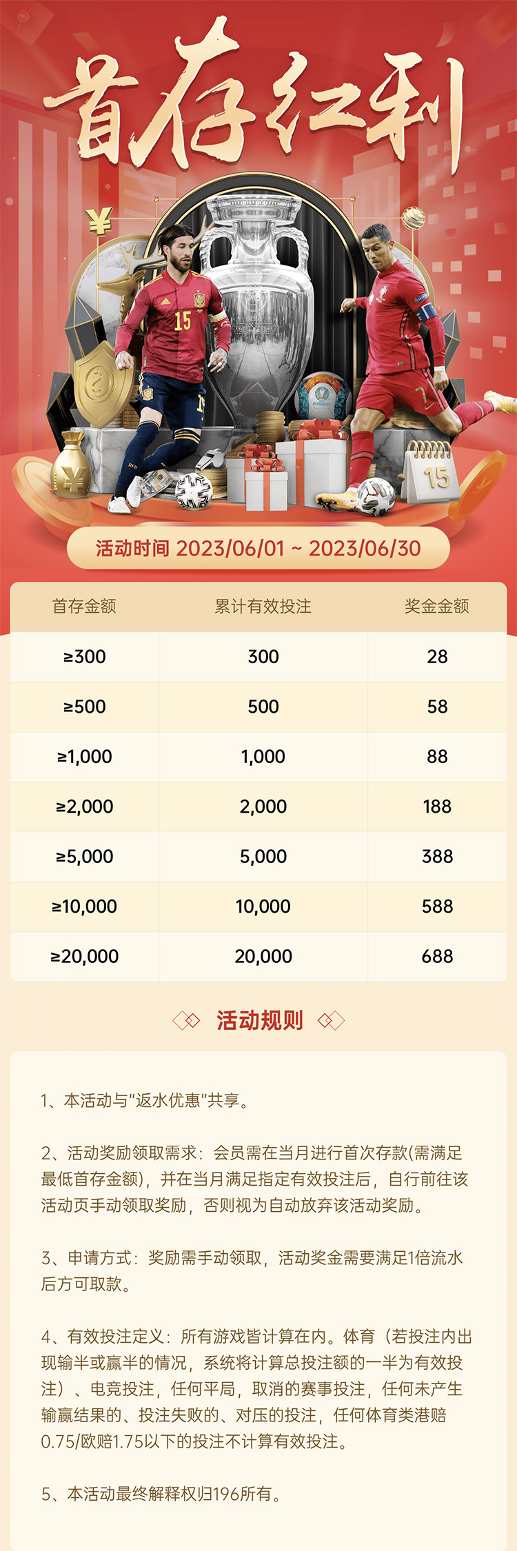 G66体育官网：首存红利丰厚，代理邀请码享额外奖励